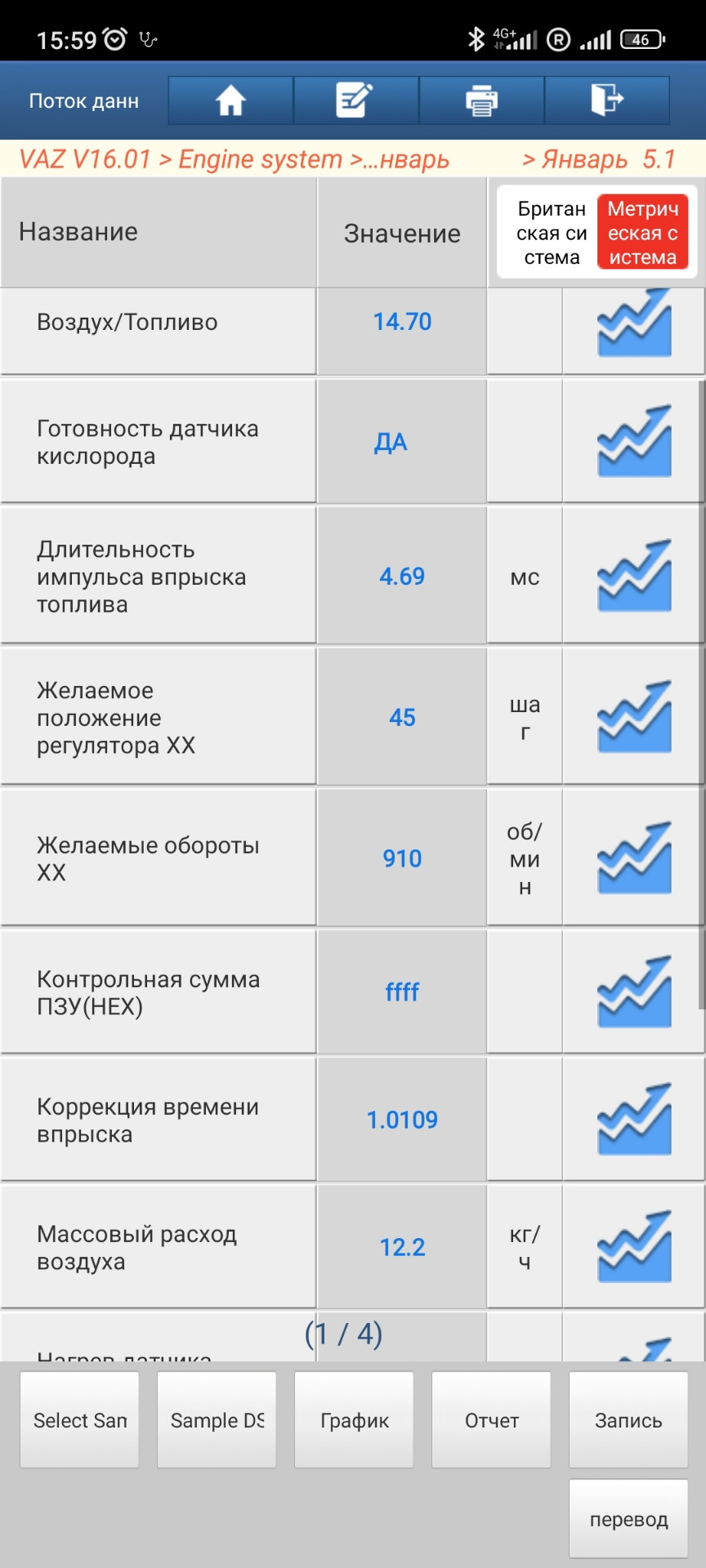 Питання за січень 5.1 УОЗ 2