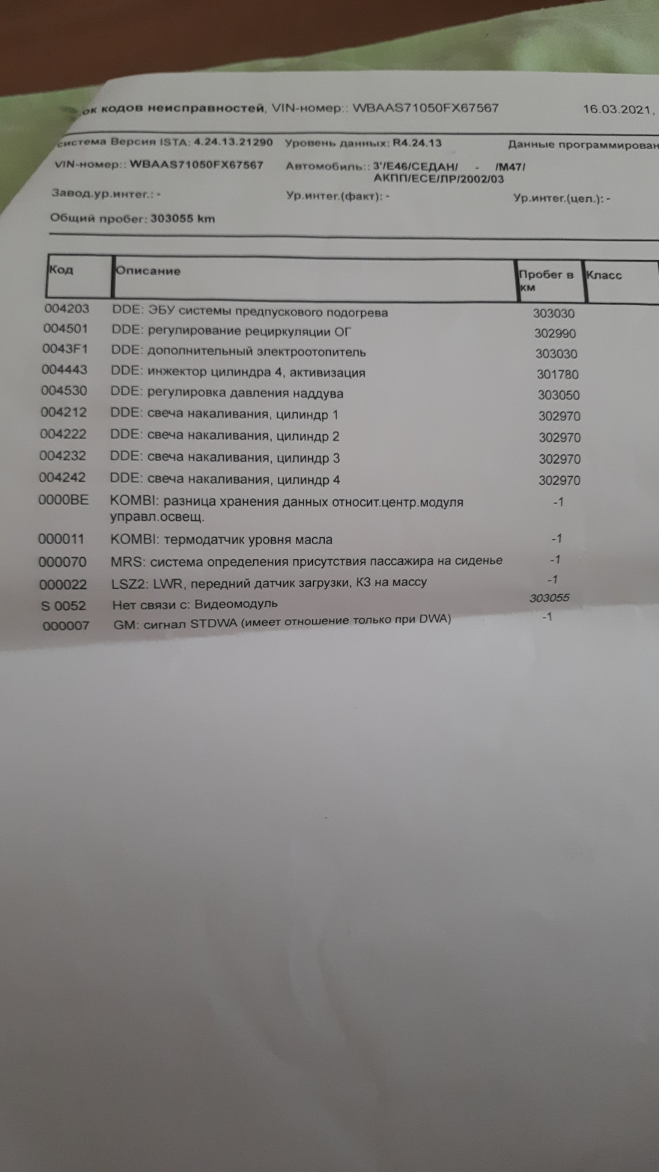 Підкажіть помилково, цікавить з 2 по 5 1