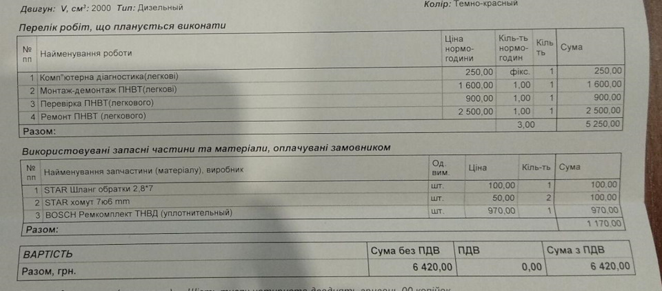 Усунено підсмоктування повітря, ремкомплект ущільнень насоса ТНВД vp44 2