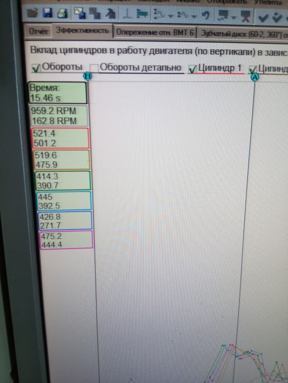 Заміна регулятора та налаштування витратоміра 4