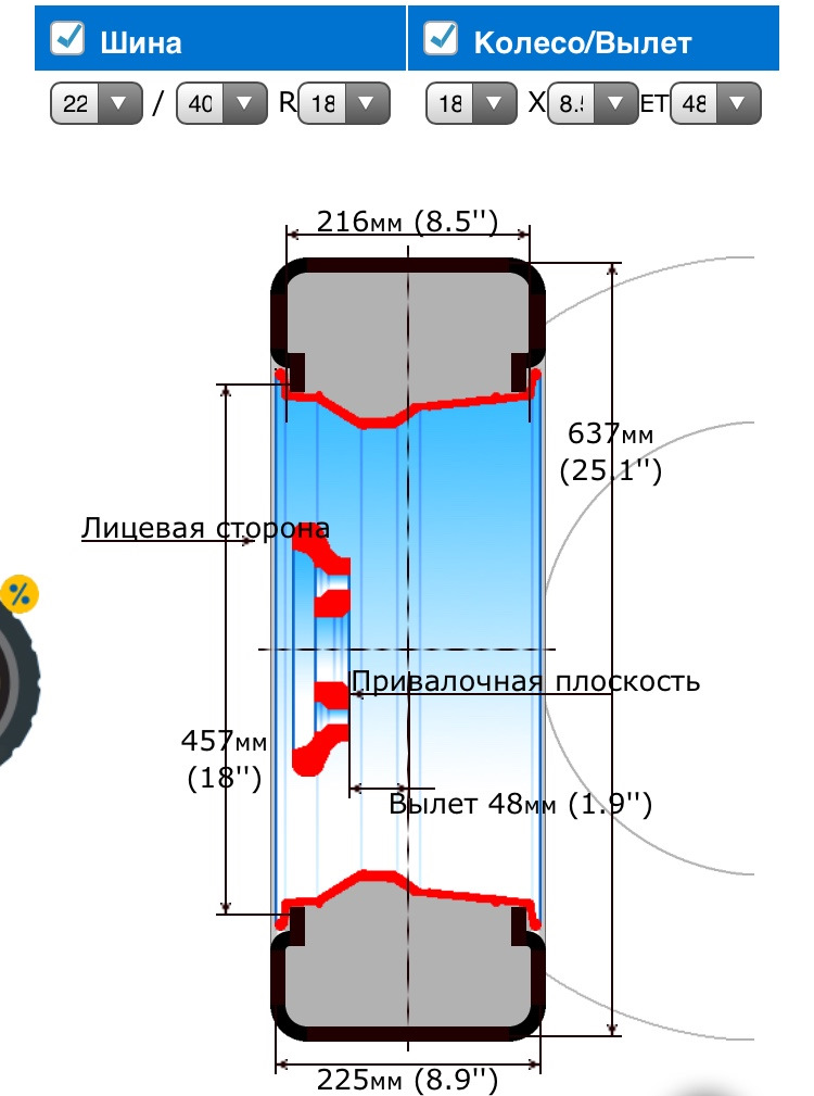 225/40 або 235/40 або 225/45? Допоможіть з вибором 3