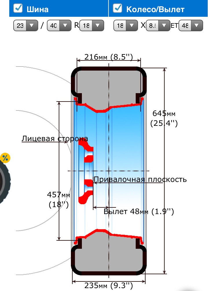 225/40 або 235/40 або 225/45? Допоможіть з вибором 4
