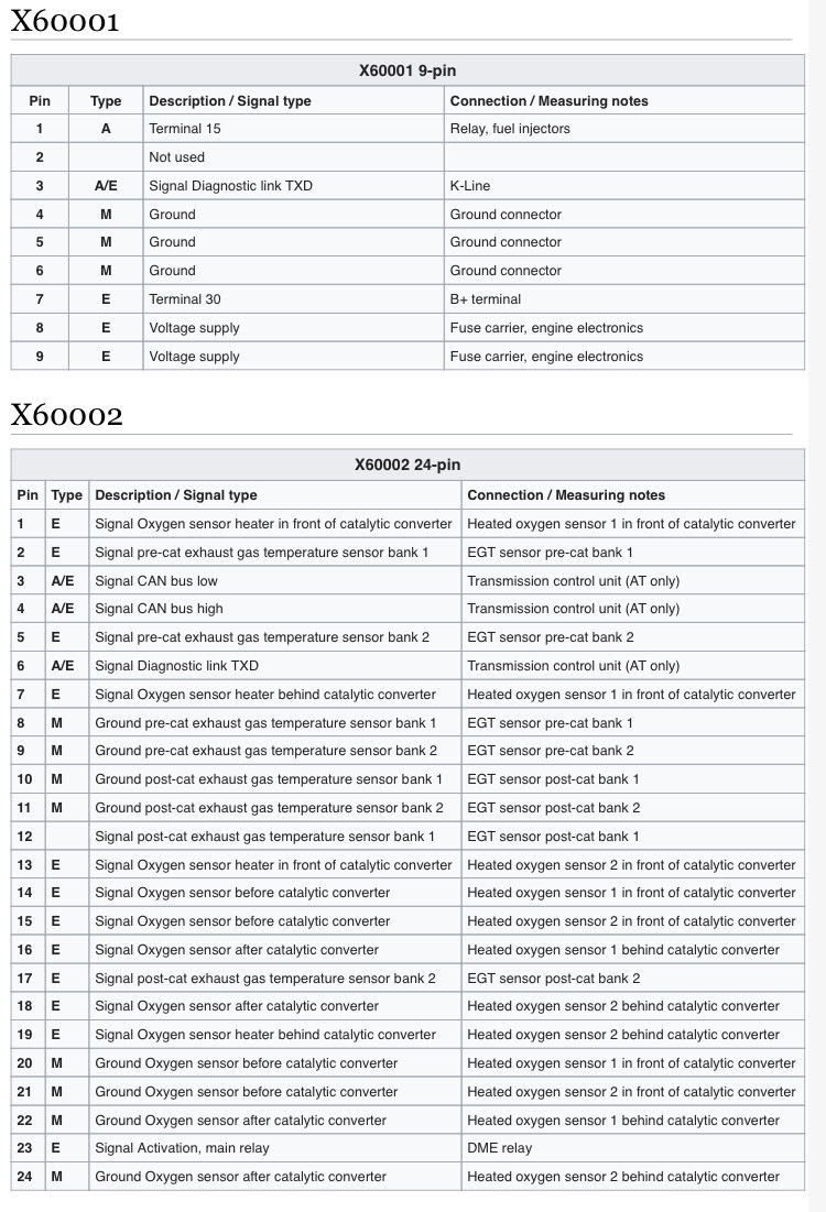 Розпинування ms42 e46 m52b25ty 2