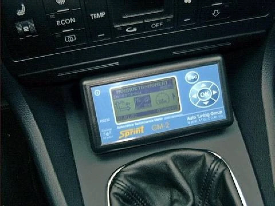 Результати вимірювання динаміки
