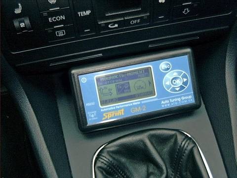 Результати вимірювання динаміки 1