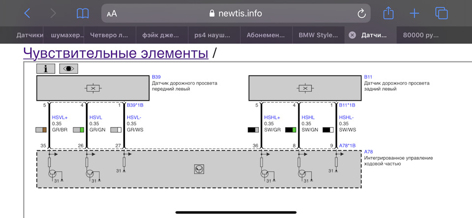 Доснащення датчиками дорожнього просвіту 5