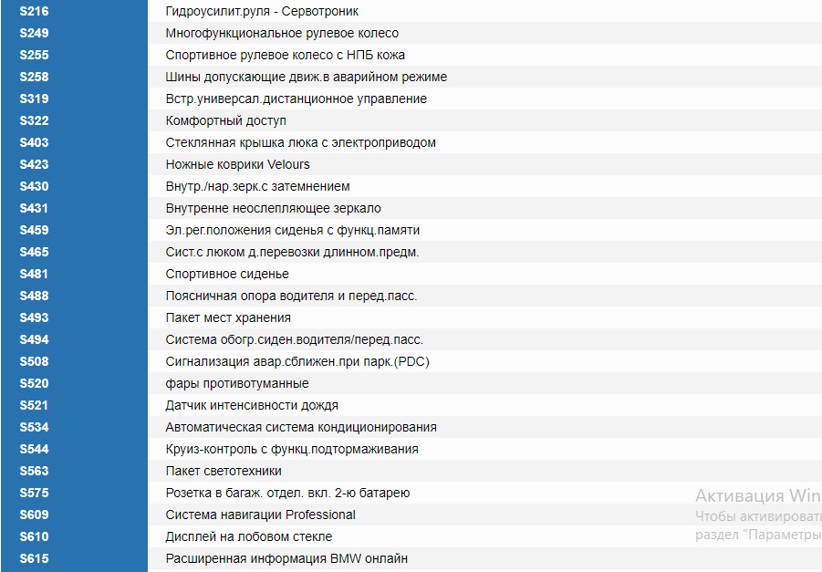 Трохи про комплектацію моєї BMW 3