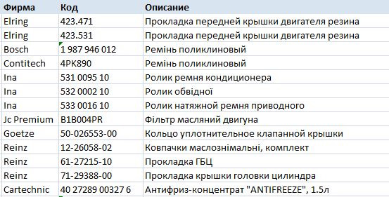 Help!.. Система охолодження. 1