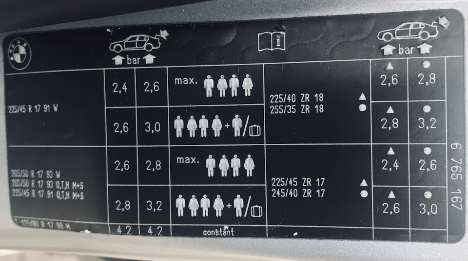 R18 на 330XD Розмір Гуми 2