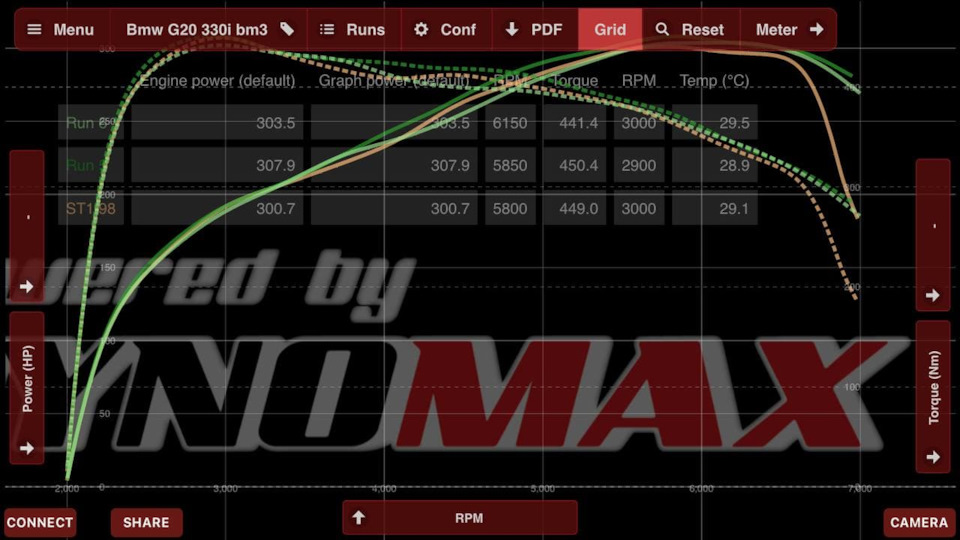 BootMod частина 3. 4