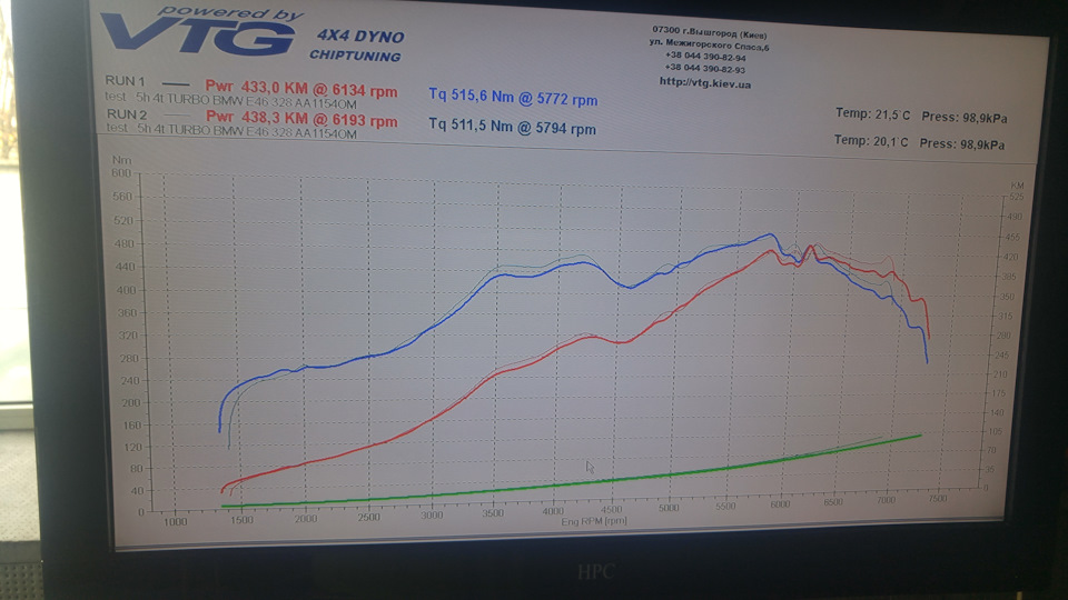 Turbo Ера 6000км. Говнофоточки, налаштування. За життя) 3