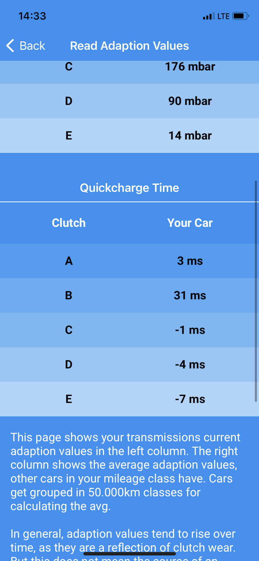 xHP Stage3: прошивка коробки 3