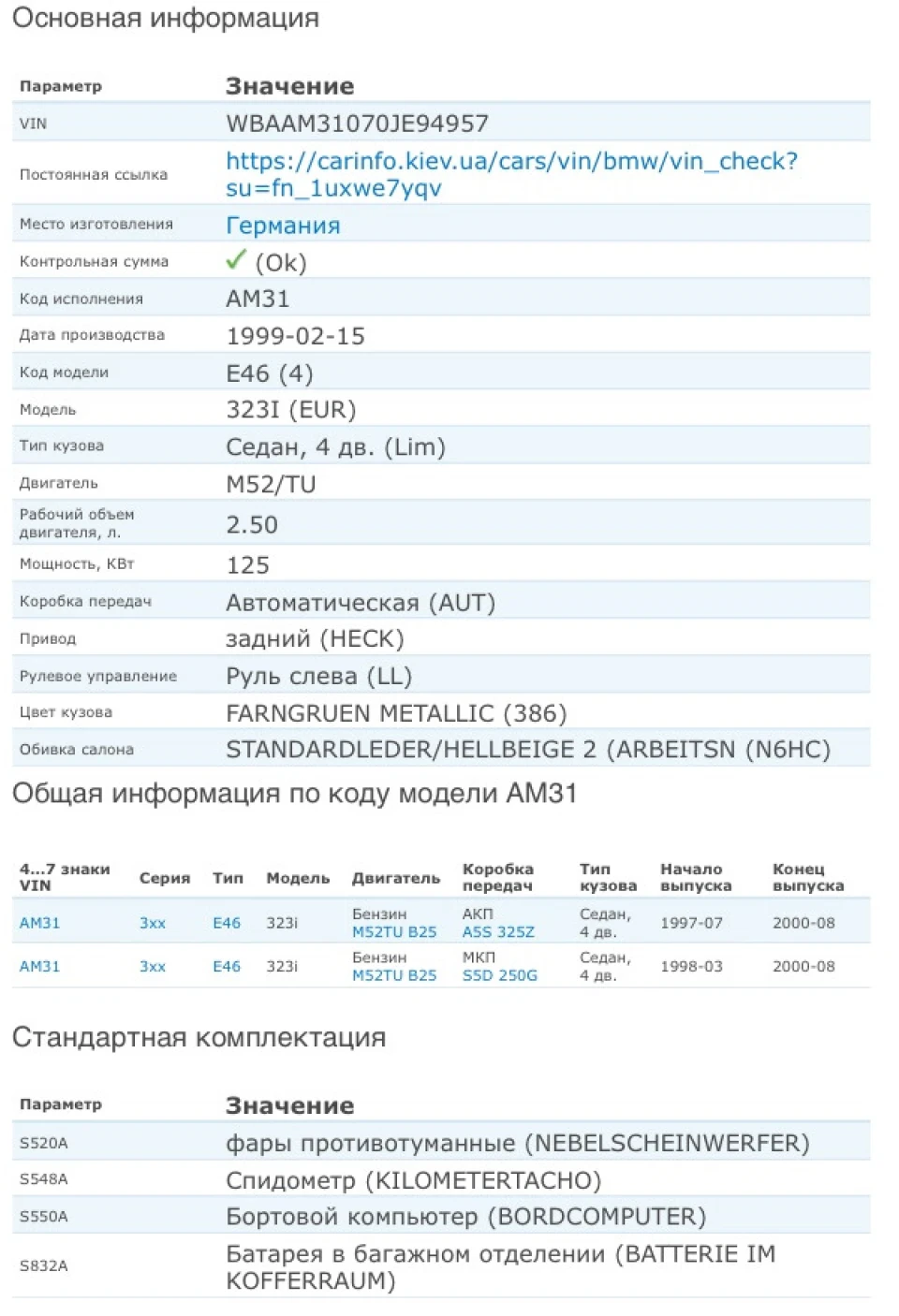 Комплектація.