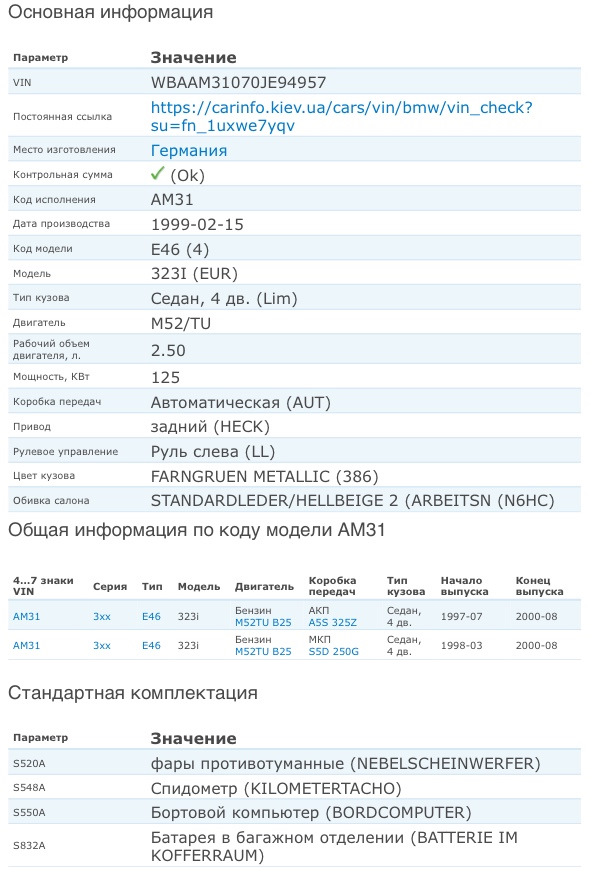 Комплектація. 1