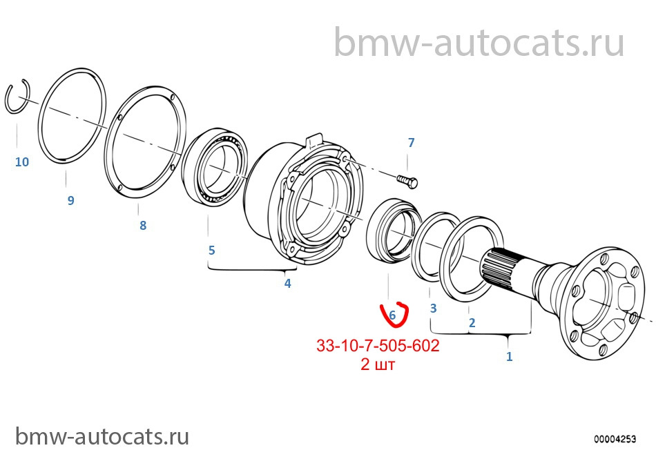Castrol Syntrans B 75W замість MTF-LT-1(2) 4