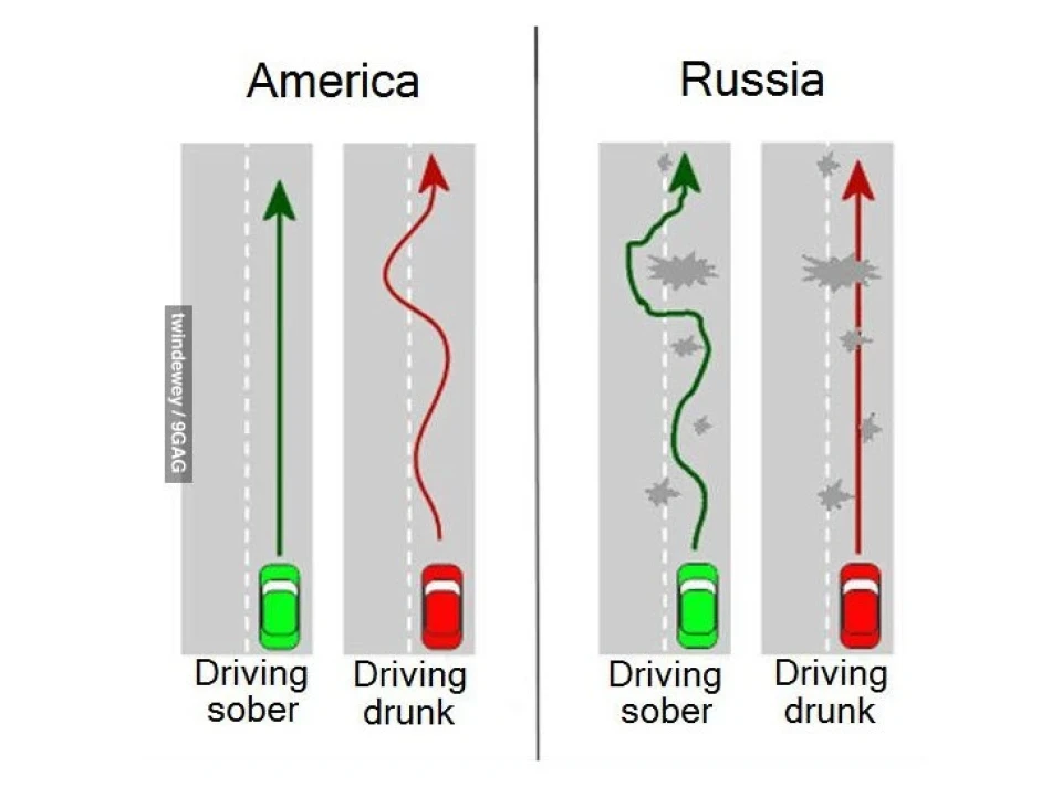 Правда життя!)
