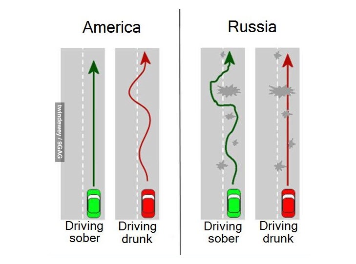 Правда життя!) 1