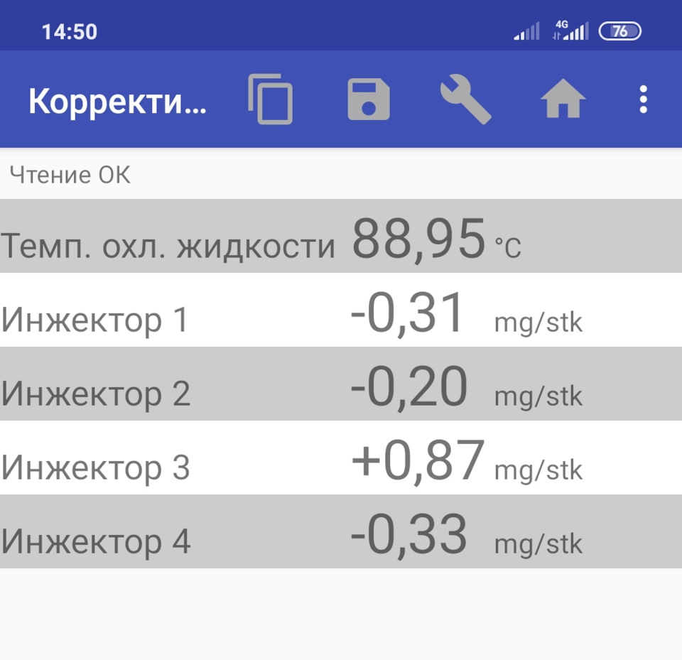 Гальма, форсунки, шайба. 2