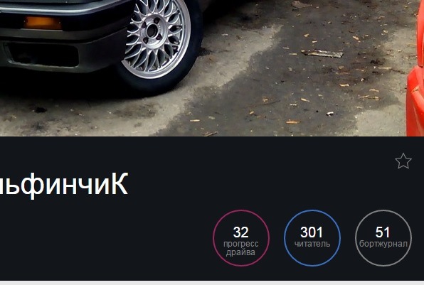 Життя б'є ключем ... розлученим. 1