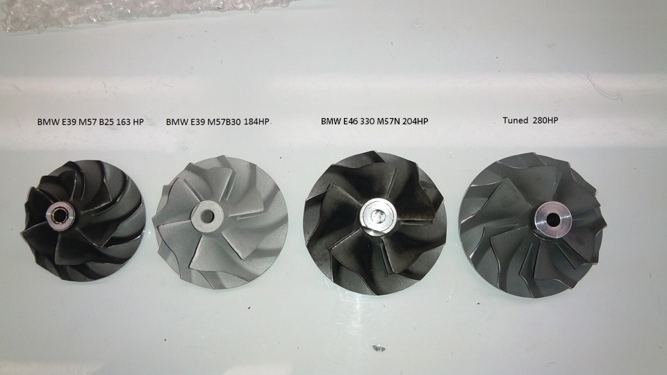 Upgrade Турбіни gt2260v 2