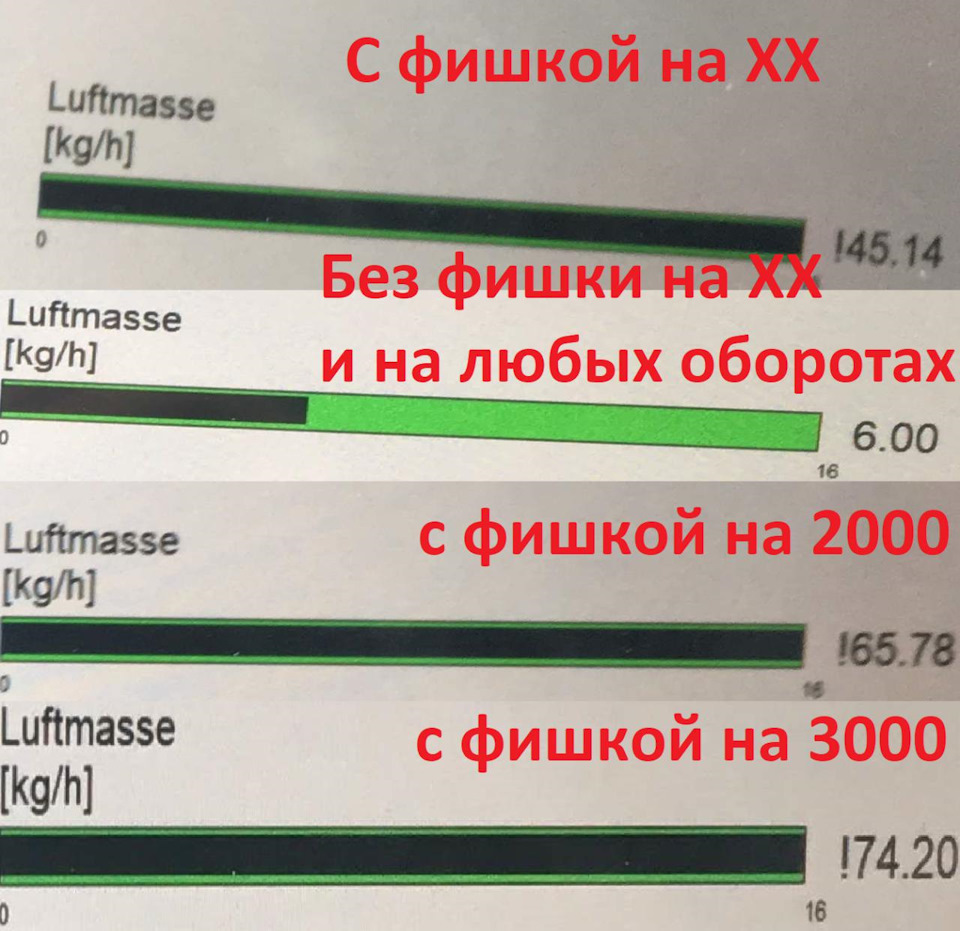 ⁉ ДМРВ? INPA🚸Битва екстрасенсів. Підвищена витрата. 3
