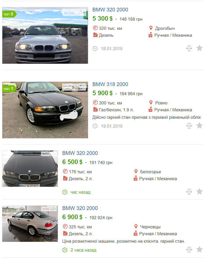 🚘Розмитнення по українськи 🔰 або (не)доступне авто - кожному!😥 3