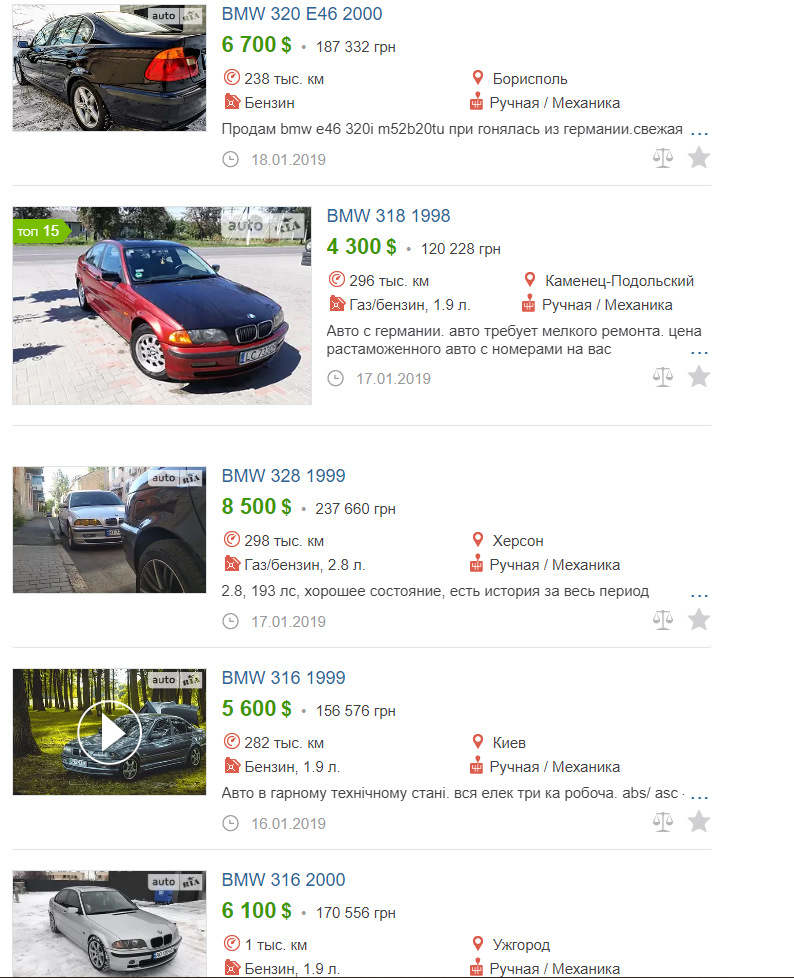 🚘Розмитнення по українськи 🔰 або (не)доступне авто - кожному!😥 2