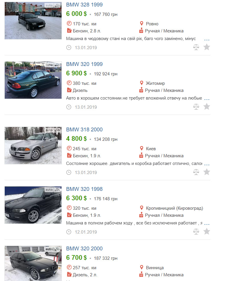 🚘Розмитнення по українськи 🔰 або (не)доступне авто - кожному!😥 4