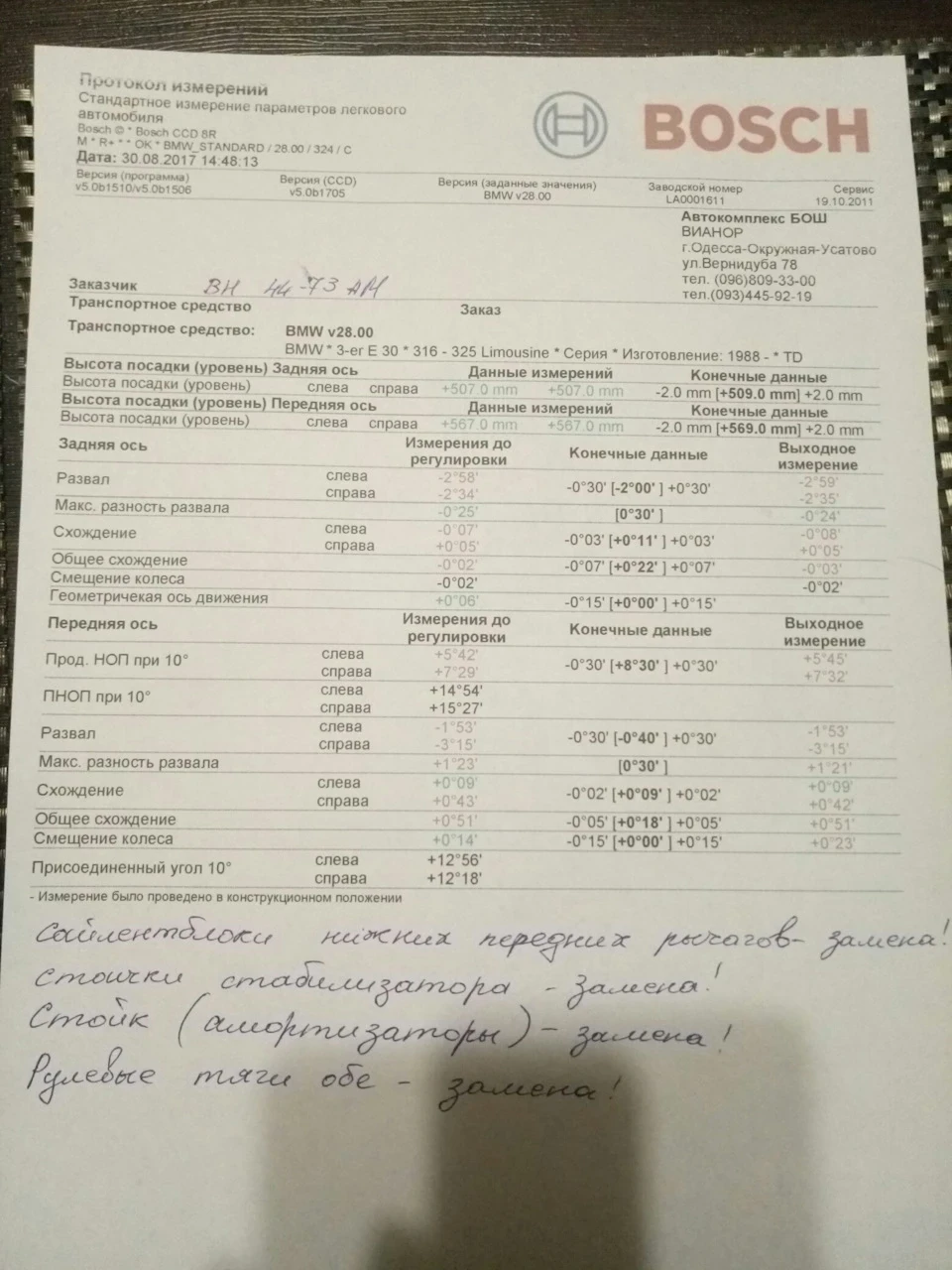 Діагностика ходової