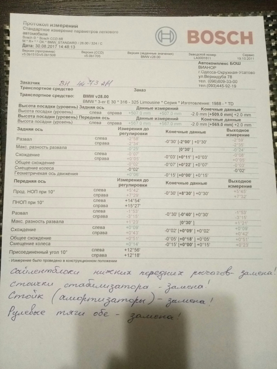 Діагностика ходової 1