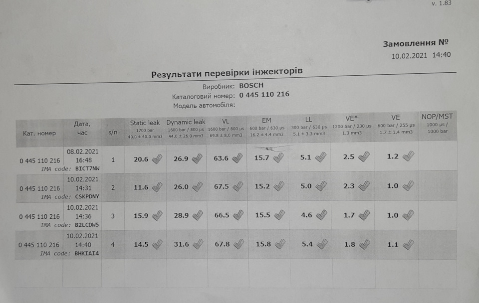 Реставрація форсунок. 2