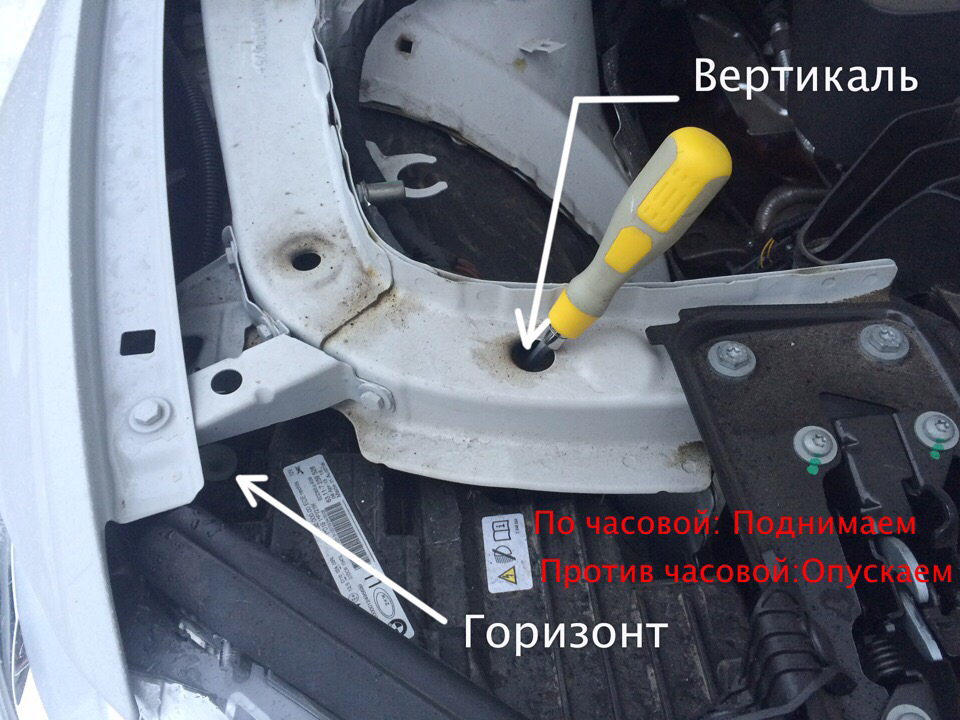 Регулювання фар (світла) на BMW F30 4
