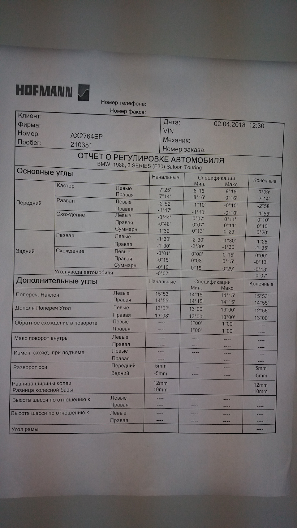 Скачки напруги 4
