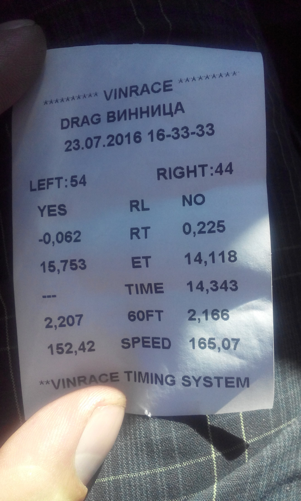 Драг вікенд ) 5