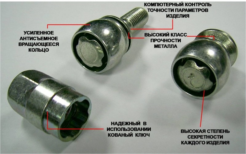 Секретки на колеса: брати чи не брати 3