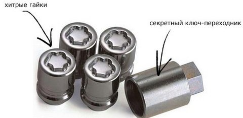 Секретки на колеса: брати чи не брати 1