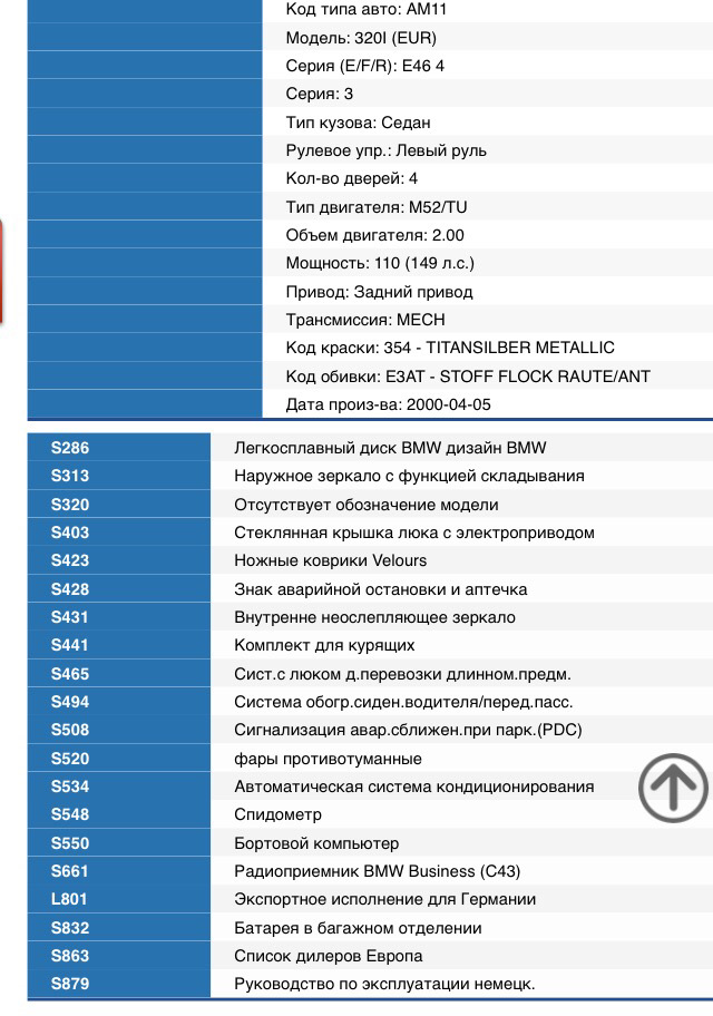 Моя комплектація під час покупки авто 2