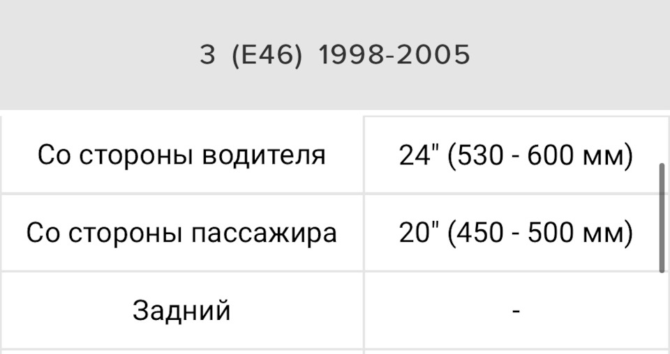 №7 Двірники BOSCH. Омивайка Liqui Moly. 2