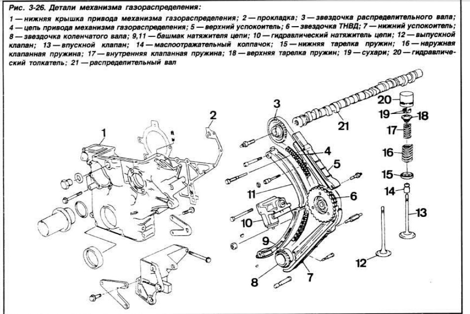 Царство небесне обвідного ролика 1