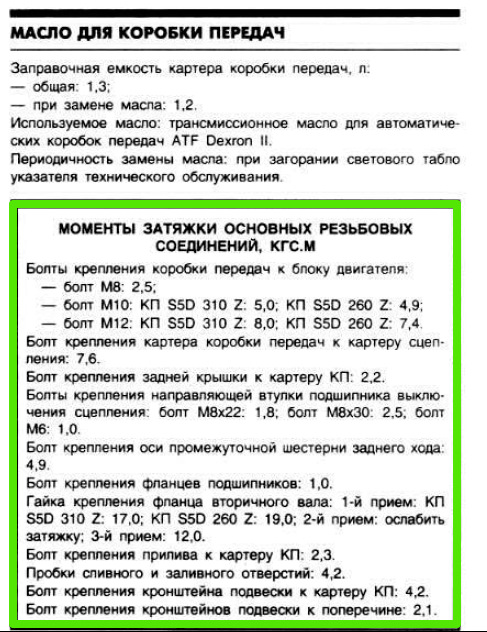 Гід по мануалу: зчеплення, коробка передач (механіка) 3