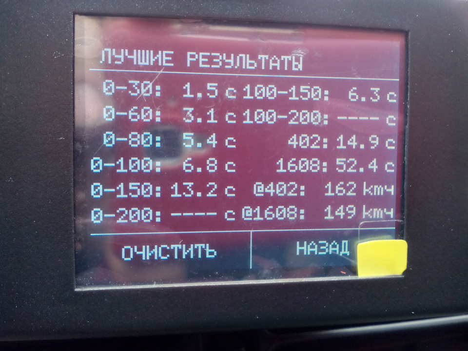 Замер 1
