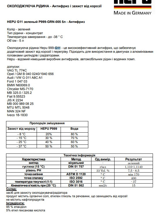 Antifreeze Ph test перевіряємо ph антифризу 2