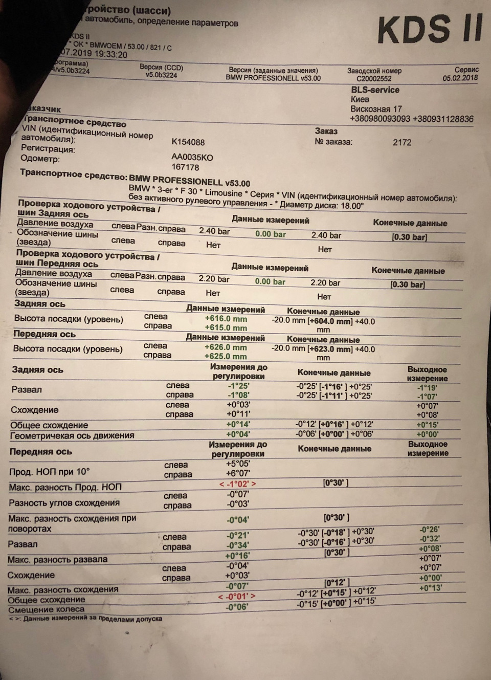 Обдув гальм (відгук), сайлентблоки, розвал-сходження 4