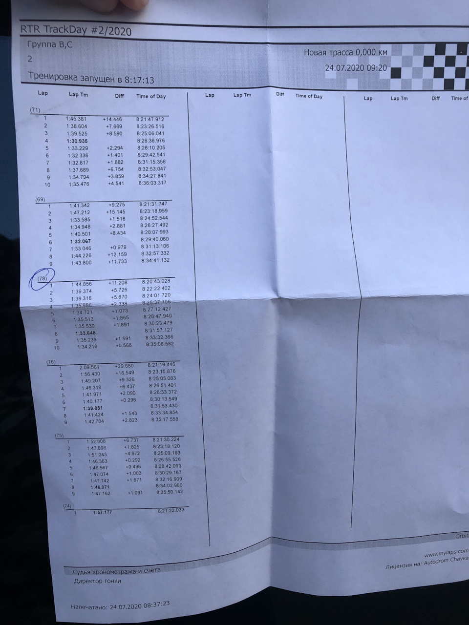 Track day Чайка 5