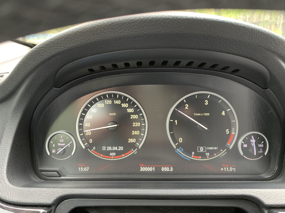 300000 км 2