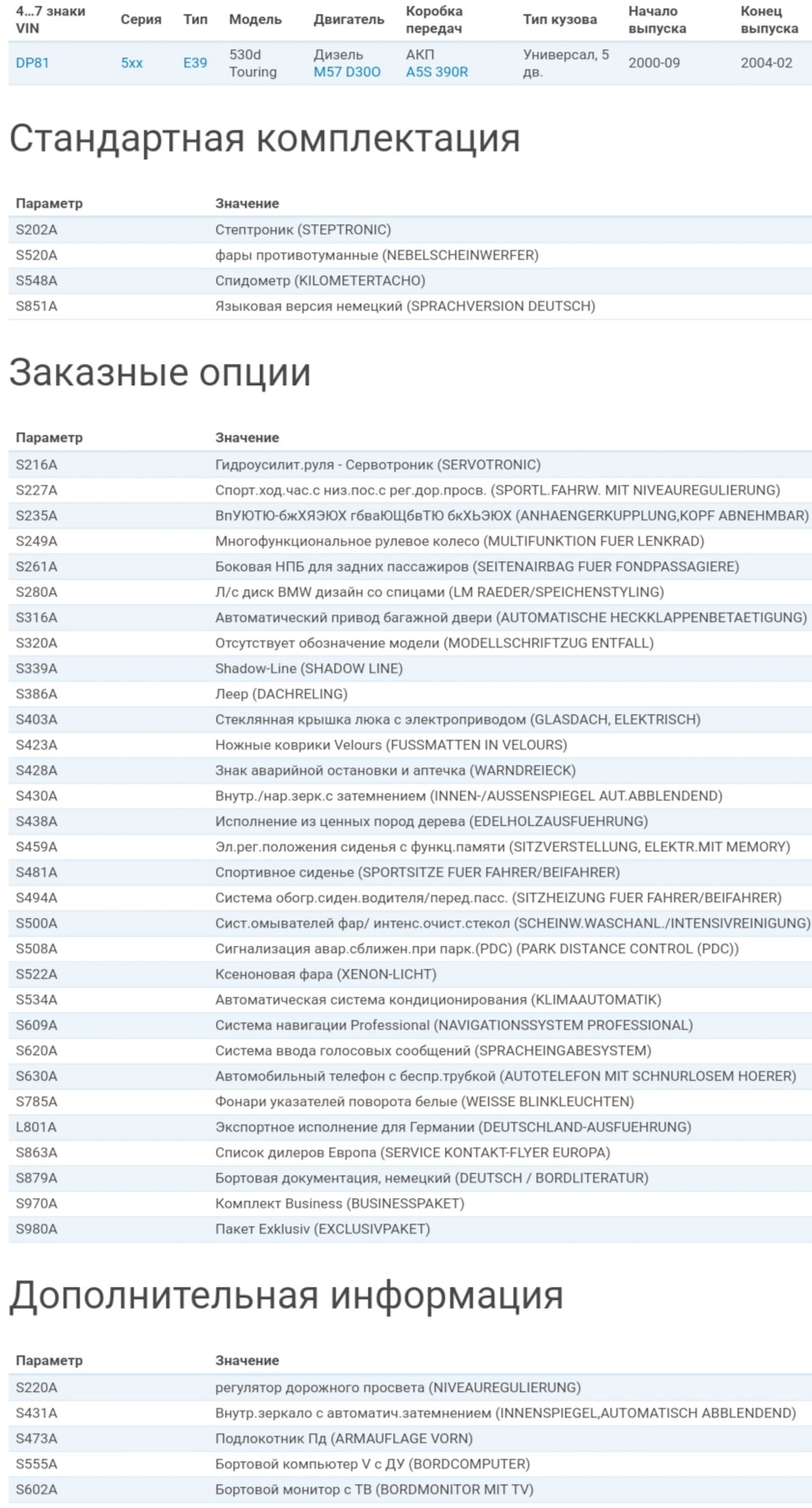 Розшифрування VIN 3