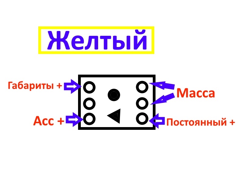 Встановлення електро сидінь з пам'яттю з E32 в E34 1