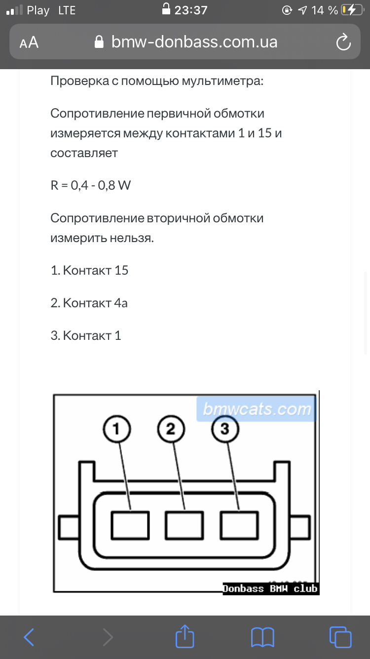 Кінська витрата, нерівна ХХ, троїння та пробої. Частина 1 1