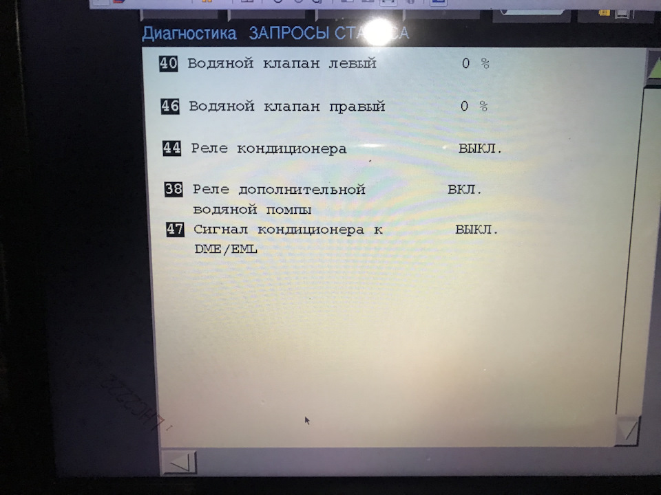 Покази онлайн ДИС 2