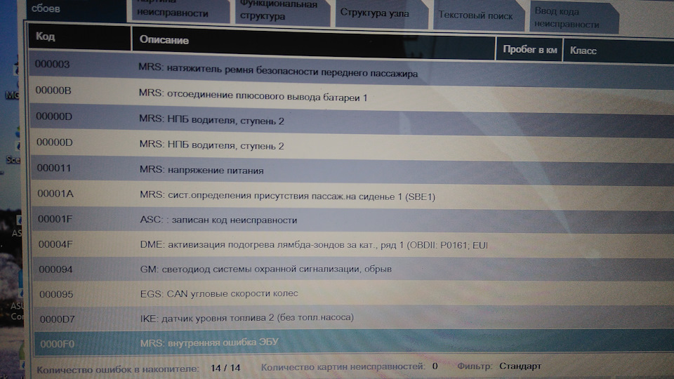 Допоможіть з витратою бензин 5